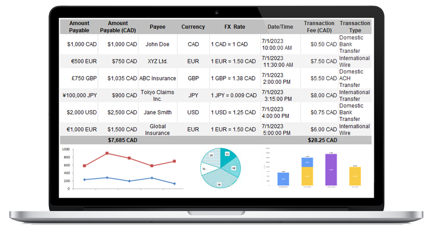 Transparent Pricing